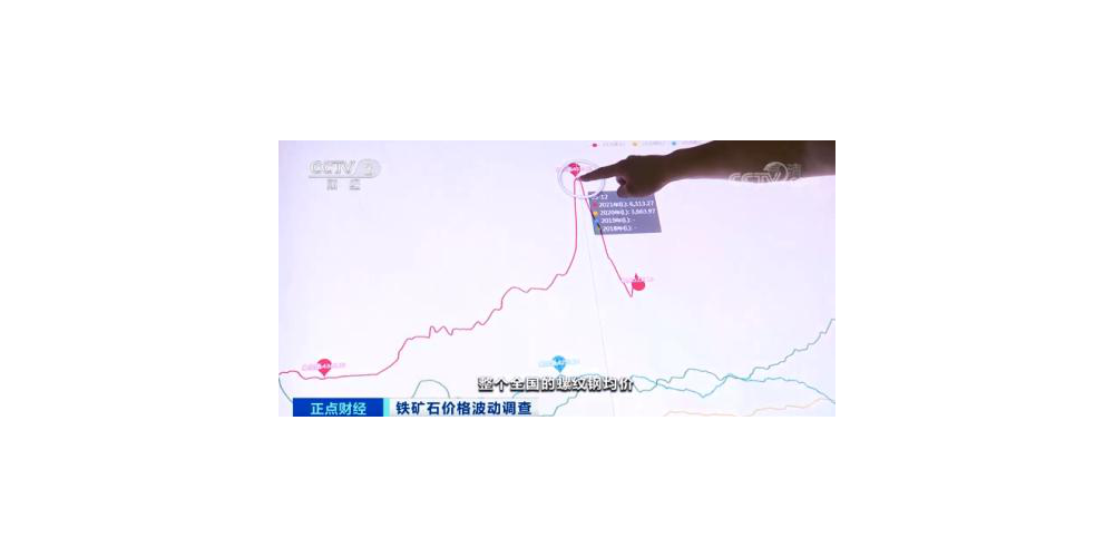 鋼鐵成交量跌幅超60%，原因是什么？